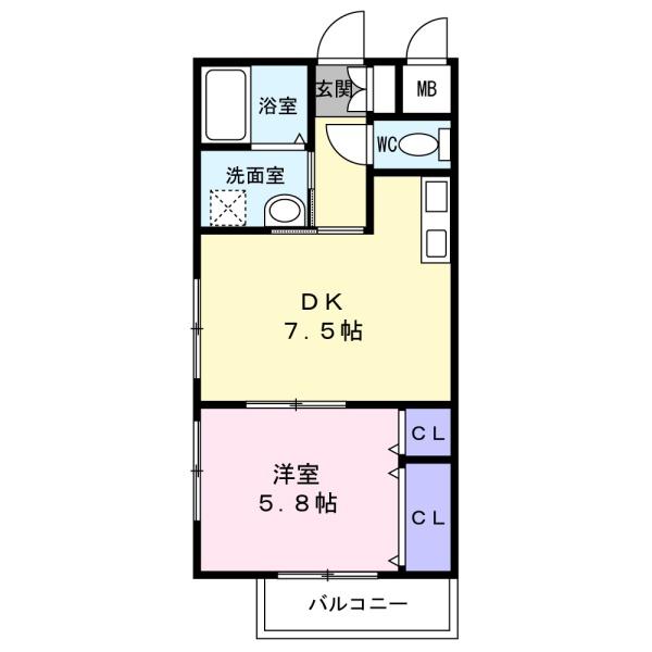 松原市高見の里４丁目のハイツ