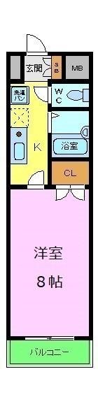 ヒストリカル堺