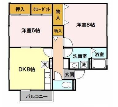プランドール