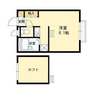 ハイツ大堀