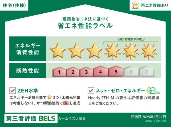 カームネス大泉２