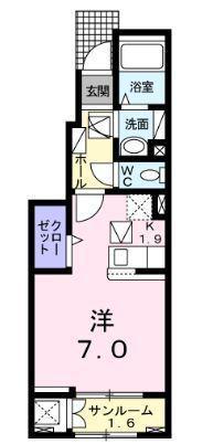 佐倉市上志津のアパート
