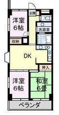 佐倉市宮ノ台３丁目のマンション