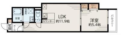 佐倉市上志津のアパート