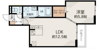 佐倉市上志津のアパート