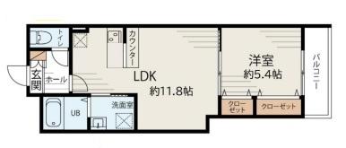 佐倉市上志津のアパート