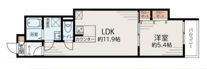佐倉市上志津のアパート