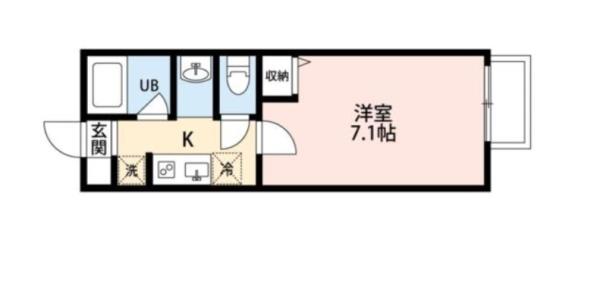 八千代市上高野のアパート