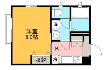 川崎市中原区小杉陣屋町１丁目のアパート