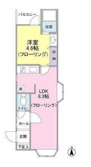 世田谷区奥沢５丁目のマンション