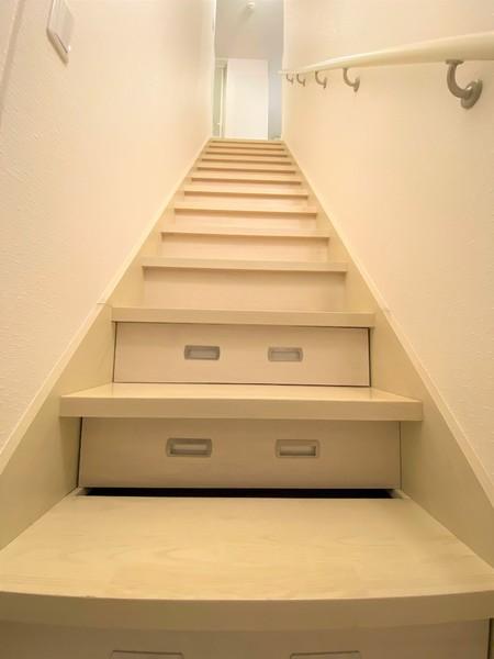 VILLAリバーサイド沼部