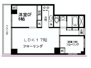 田園調布フォレストヒルズ