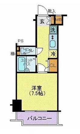 クレイシア北千束