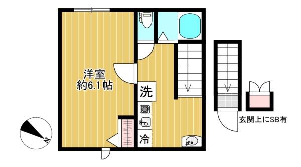 VILLAリバーサイド沼部