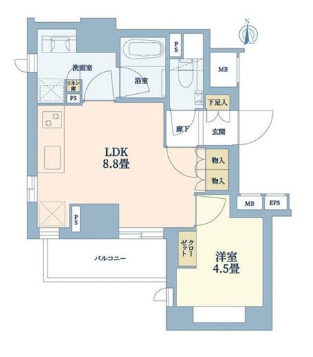 premium大岡山