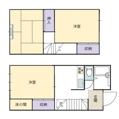 KODAハイム