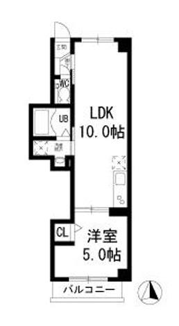 シナーラ上野毛