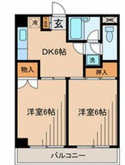 みなともハイツ北千束