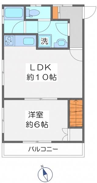 目黒区上目黒５丁目のマンション