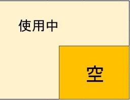 島田町貸土地