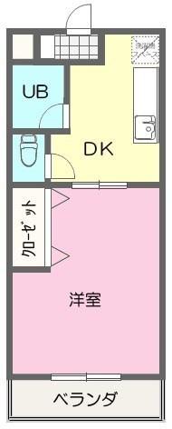プレミール神田沢