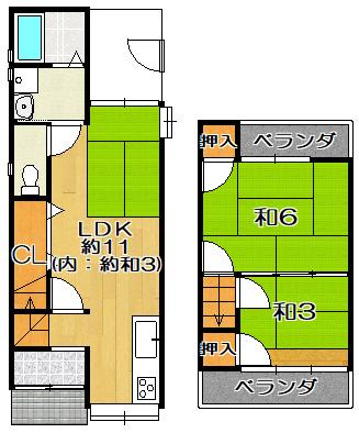 宇治市大久保町旦椋の貸家