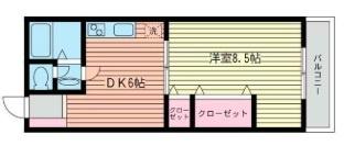 コスモAoi三ツ沢