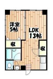 えびねハイツ