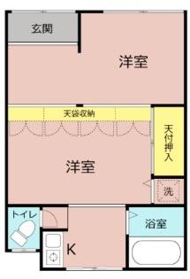 吉田貸家