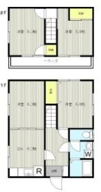 菅田町戸建