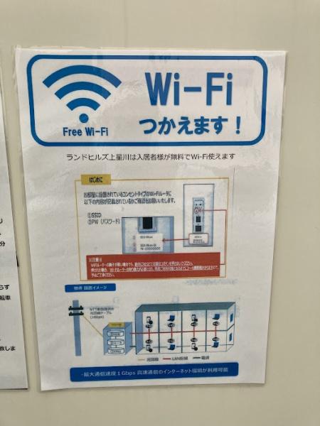 横浜市保土ケ谷区上星川２丁目のアパート