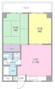 横浜市神奈川区片倉４丁目のマンション