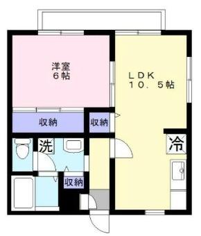 横浜市神奈川区白幡仲町のアパート