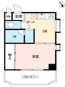 ユーコート星川