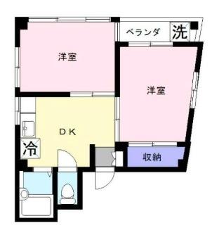 東星ビル