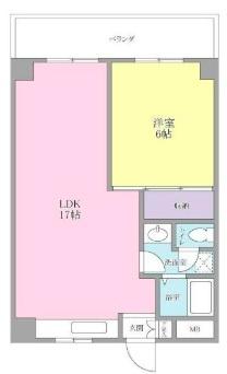 新横浜ミユキマンション