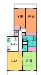ラフィーヌ横浜片倉町