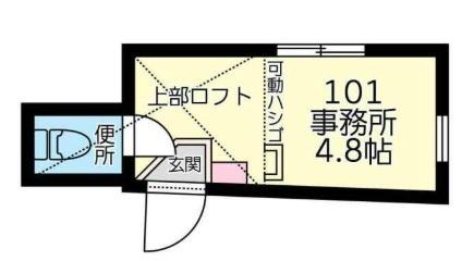 川崎市幸区紺屋町の事務所