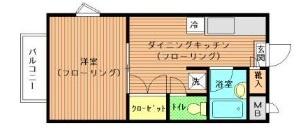 ヴェルテ羽沢