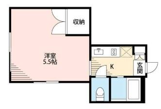 ロイヤルコート三ツ沢