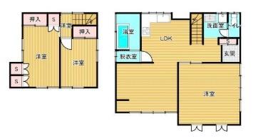 白根7丁目戸建