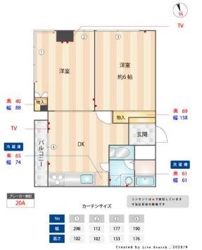 池田ビル