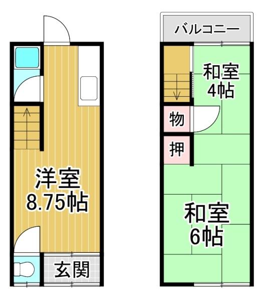 寝屋川市木田元宮２丁目のテラスハウス