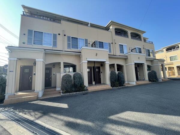 門真市北巣本町のアパート