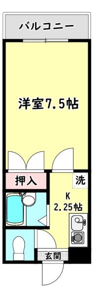 ハイツRICO