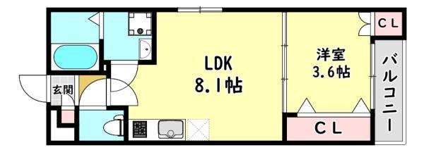 AVANTIO香里園
