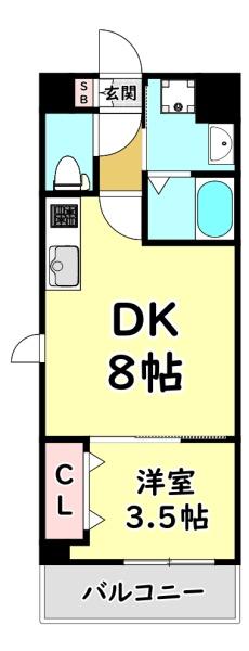 サンフレンドコア
