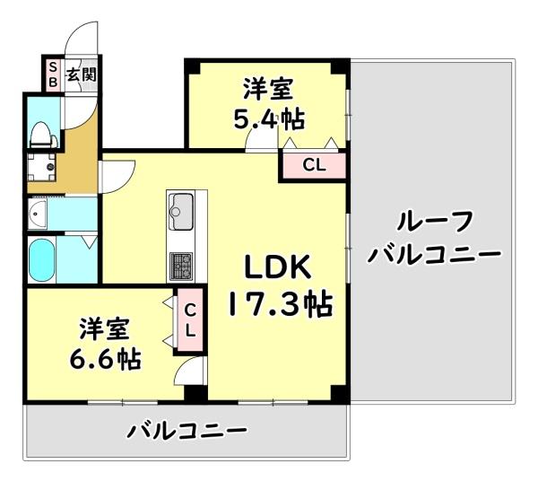 サンフレンドコア