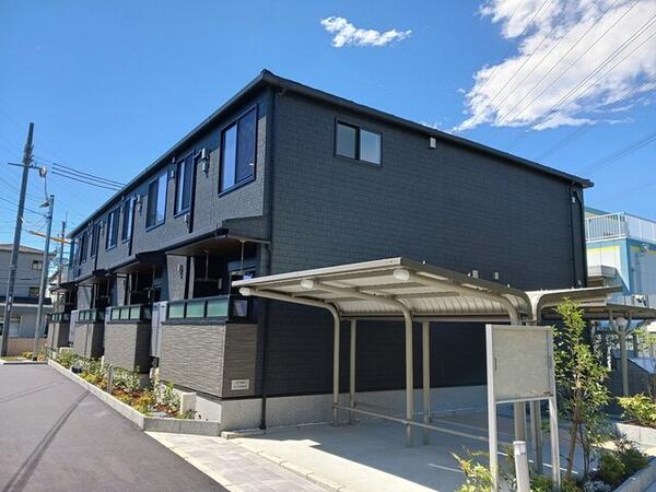 門真市岸和田１丁目のアパート