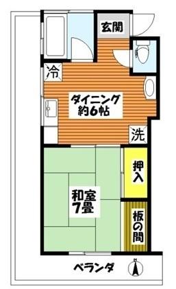 江東区大島２丁目のマンション